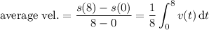 \text{average vel.}=\dfrac{s(8)-s(0)}{8-0}=\displaystyle\frac18\int_0^8v(t)\,\mathrm dt