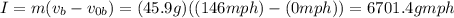 I=m(v_b-v_{0b})=(45.9g)((146mph)-(0mph))=6701.4gmph