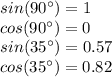 sin(90\°)=1\\cos(90\°)=0\\sin(35\°)=0.57\\cos(35\°)=0.82