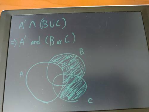 Show the set notation a'n(buc) on a venn diagram by shading the region