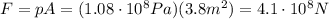 F=pA=(1.08\cdot 10^8 Pa)(3.8 m^2)=4.1\cdot 10^8 N