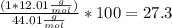 \frac{(1*12.01\frac{g}{mol}) }{44.01\frac{g}{mol} } *100=27.3%