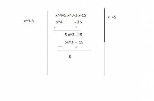 The quotient of (x4 + 5x3 – 3x – 15) and a polynomial is (x3 – 3). what is the polynomial?