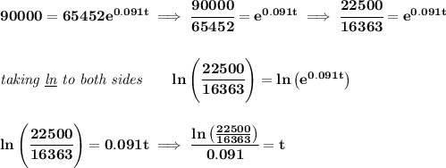 \bf 90000=65452e^{0.091t}\implies \cfrac{90000}{65452}=e^{0.091t}\implies \cfrac{22500}{16363}=e^{0.091t}&#10;\\\\\\&#10;\textit{taking \underline{ln} to both sides}\qquad ln\left( \cfrac{22500}{16363} \right)=ln\left( e^{0.091t} \right)&#10;\\\\\\&#10;ln\left( \cfrac{22500}{16363} \right)=0.091t\implies &#10;\cfrac{ln\left( \frac{22500}{16363} \right)}{0.091}=t