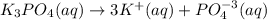 K_3PO_4(aq)\rightarrow 3K^+(aq)+PO_4^{-3}(aq)