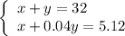 \left\{\begin{array}{l}x+y=32\\x+0.04y=5.12\end{array}\right.