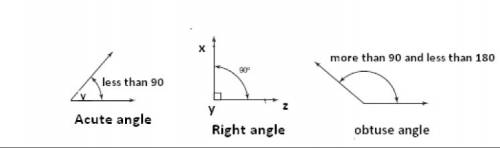 What is an example of a right angle, an acute triangle, and an obtuse triangle