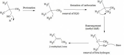 Neopentyl alcohol, (ch3)3cch2oh, cannot be dehydrated to an alkene without rearrangement. what is th