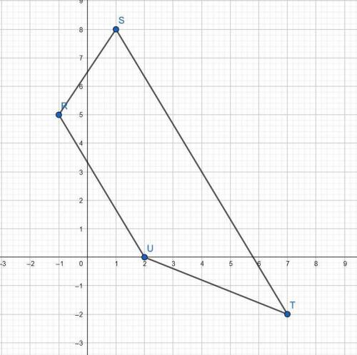 The line containing the median of the trapezoid whose vertices are r(-1, 5) , s(1, 8), t(7, -2), and