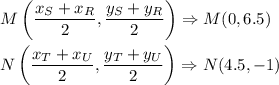 M\left(\dfrac{x_S+x_R}{2},\dfrac{y_S+y_R}{2}\right)\Rightarrow M(0,6.5)\\ \\N\left(\dfrac{x_T+x_U}{2},\dfrac{y_T+y_U}{2}\right)\Rightarrow N(4.5,-1)
