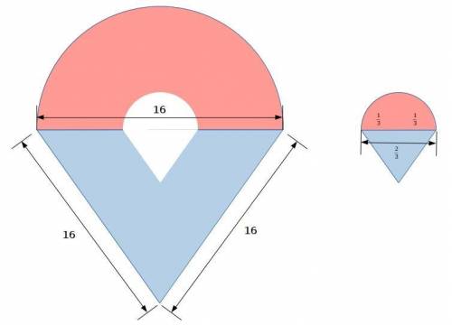 The figure shown below is composed of a semicircle and a non-overlapping equilateral triangle and co