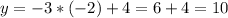 y=-3*(-2)+4=6+4=10