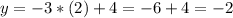 y=-3*(2)+4=-6+4=-2