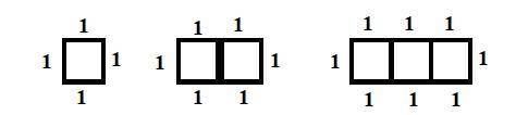 How many students can sit around a cluster of 7 square table?  the tables in a classroom have square