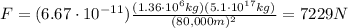 F=(6.67\cdot 10^{-11})\frac{(1.36\cdot 10^6 kg)(5.1\cdot 10^{17} kg)}{(80,000 m)^2}=7229 N