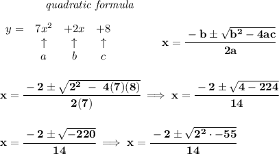 \bf ~~~~~~~~~~~~\textit{quadratic formula}&#10;\\\\&#10;\begin{array}{lcccl}&#10;y=& 7 x^2& +2 x& +8\\&#10;&\uparrow &\uparrow &\uparrow \\&#10;&a&b&c&#10;\end{array} &#10;\qquad \qquad &#10;x= \cfrac{ -  b \pm \sqrt {  b^2 -4 a c}}{2 a}&#10;\\\\\\&#10;x=\cfrac{-2\pm\sqrt{2^2~-~4(7)(8)}}{2(7)}\implies x=\cfrac{-2\pm\sqrt{4-224}}{14}&#10;\\\\\\&#10;x=\cfrac{-2\pm\sqrt{-220}}{14}\implies x=\cfrac{-2\pm\sqrt{2^2\cdot -55}}{14}