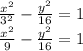 \frac{x^2}{3^2}-\frac{y^2}{16}=1\\\frac{x^2}{9}-\frac{y^2}{16}=1