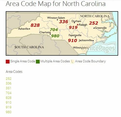 How many area codes are in north carolina