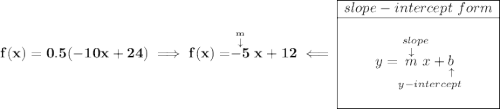 \bf f(x) = 0.5(-10x+24)\implies f(x) = \stackrel{\stackrel{m}{\downarrow }}{-5} x+12\impliedby \begin{array}{|c|ll} \cline{1-1} slope-intercept~form\\ \cline{1-1} \\ y=\underset{y-intercept}{\stackrel{slope\qquad }{\stackrel{\downarrow }{m}x+\underset{\uparrow }{b}}} \\\\ \cline{1-1} \end{array}