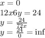 x = 0\\12x6y=24\\y= \frac{24}{72x} \\y= \frac{24}{0}=\inf
