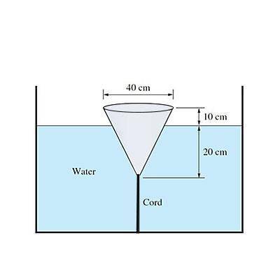 An inverted cone is placed in a water tank as shown (above left). if the weight of the cone is 16.5
