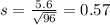 s = \frac{5.6}{\sqrt{96}} = 0.57