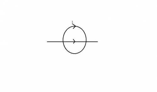 A9.6 cm diameter circular loop of wire is in a 1.10 t magnetic field perpendicular to the plane of t