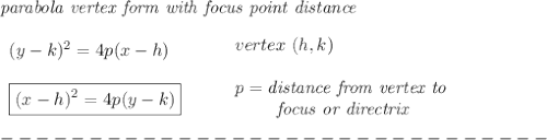 \bf \textit{parabola vertex form with focus point distance}\\\\&#10;\begin{array}{llll}&#10;(y-{{ k}})^2=4{{ p}}(x-{{ h}}) \\\\&#10;\boxed{(x-{{ h}})^2=4{{ p}}(y-{{ k}})} \\&#10;\end{array}&#10;\qquad &#10;\begin{array}{llll}&#10;vertex\ ({{ h}},{{ k}})\\\\&#10;{{ p}}=\textit{distance from vertex to }\\&#10;\qquad \textit{ focus or directrix}&#10;\end{array}\\\\&#10;-------------------------------\\\\