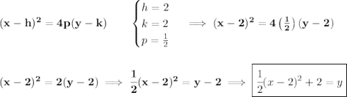\bf (x-{{ h}})^2=4{{ p}}(y-{{ k}})\qquad &#10;\begin{cases}&#10;h=2\\&#10;k=2\\&#10;p=\frac{1}{2}&#10;\end{cases}\implies (x-2)^2=4\left( \frac{1}{2} \right)(y-2)&#10;\\\\\\&#10;(x-2)^2=2(y-2)\implies \cfrac{1}{2}(x-2)^2=y-2\implies \boxed{\cfrac{1}{2}(x-2)^2+2=y}