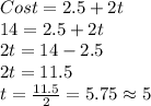 Cost=2.5+2t\\14=2.5+2t\\2t=14-2.5\\2t=11.5\\t=\frac{11.5}{2}=5.75 \approx 5
