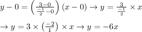 y-0=\left(\frac{3-0}{\frac{-1}{2}-0}\right)(x-0) \rightarrow y=\frac{3}{\frac{-1}{2}} \times x \\\\\rightarrow y=3 \times\left(\frac{-2}{1}\right) \times x \rightarrow y=-6 x