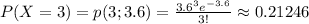 P(X=3)=p(3;3.6)=\frac{3.6^3e^{-3.6}}{3!} \approx 0.21246