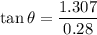 \tan\theta=\dfrac{1.307}{0.28}