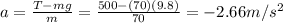 a=\frac{T-mg}{m}=\frac{500-(70)(9.8)}{70}=-2.66 m/s^2