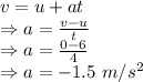 v=u+at\\\Rightarrow a=\frac{v-u}{t}\\\Rightarrow a=\frac{0-6}{4}\\\Rightarrow a=-1.5\ m/s^2