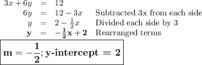 \begin{array}{rcll}3x + 6y  & = & 12 & \\6y & = & 12 - 3x & \text{Subtracted 3x from each side}\\y&= &2 -\frac{1}{2}x& \text{Divided each side by 3}\\\mathbf{y} &= & \mathbf{-\frac{1}{2}x + 2}& \text{Rearranged terms}\\\end{array}\\\\\large \boxed{\mathbf{m = -\frac{1}{2};\textbf{y-intercept = 2}}}
