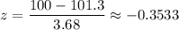 z=\dfrac{100-101.3}{3.68}\approx-0.3533