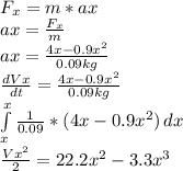 F_{x}=m*ax\\ax=\frac{F_{x}}{m} \\ax=\frac{4x-0.9x^{2}}{0.09kg}\\\frac{dVx}{dt}= \frac{4x-0.9x^{2}}{0.09kg}\\\int\limits^x_x {\frac{1}{0.09}*(4x-0.9x^{2}) } \, dx\\ \frac{Vx^{2} }{2}=22.2x^{2} -3.3x^{3}