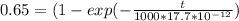 0.65 = (1-exp (- \frac{t}{1000 * 17.7 * 10 ^{ -12}})