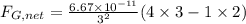 F_{G, net} = \frac{6.67\times 10^{- 11}}{3^{2}}(4\times 3 - 1\times 2)