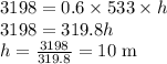 3198=0.6\times 533\times h\\3198=319.8h\\h=\frac{3198}{319.8}=10\textrm{ m}