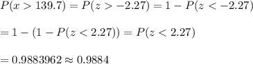 P(x139.7)=P(z-2.27)=1-P(z