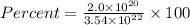Percent = \frac{2.0 \times 10^{20}}{3.54\times 10^{22}} \times 100
