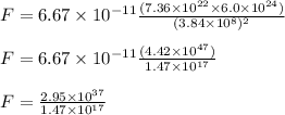 F = 6.67\times 10^{-11} \frac{(7.36 \times 10^{22}  \times 6.0 \times 10^{24})}{(3.84 \times 10^{8})^2}\\\\F = 6.67\times 10^{-11} \frac{(4.42 \times 10^{47})  }{1.47 \times 10^{17}}\\\\F = \frac{2.95 \times 10^{37}  }{1.47 \times 10^{17}}