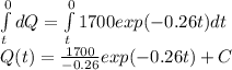 \int\limits^0_t {dQ}=\int\limits^0_t {1700exp(-0.26t)dt}\\Q(t)=\frac{1700}{-0.26} exp(-0.26t)+C \\