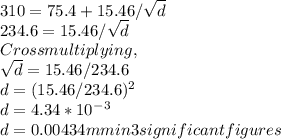 310=75.4 + 15.46/\sqrt{d}\\234.6 = 15.46/\sqrt{d}\\ Cross multiplying,\\\sqrt{d}  = 15.46/234.6\\d =(15.46/234.6)^2\\d=4.34*10^-^3\\d =0.00434 mm in 3 significant figures