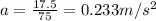 a=\frac{17.5}{75}=0.233 m/s^2