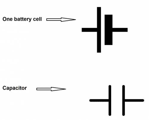 What does this symbol represent in a circuit?  a. cell b. buzzer  c. capacitor
