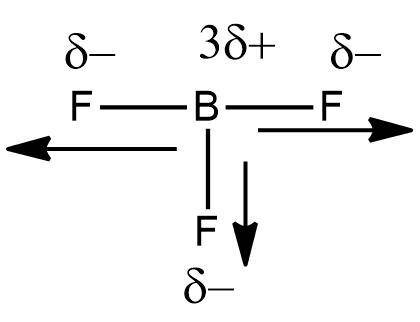 All three of the boron-fluorine single bonds in bf3 are polar. in which direction should the polarit