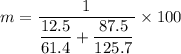 m=\dfrac{1}{\dfrac{12.5}{61.4}+\dfrac{87.5}{125.7}}\times100